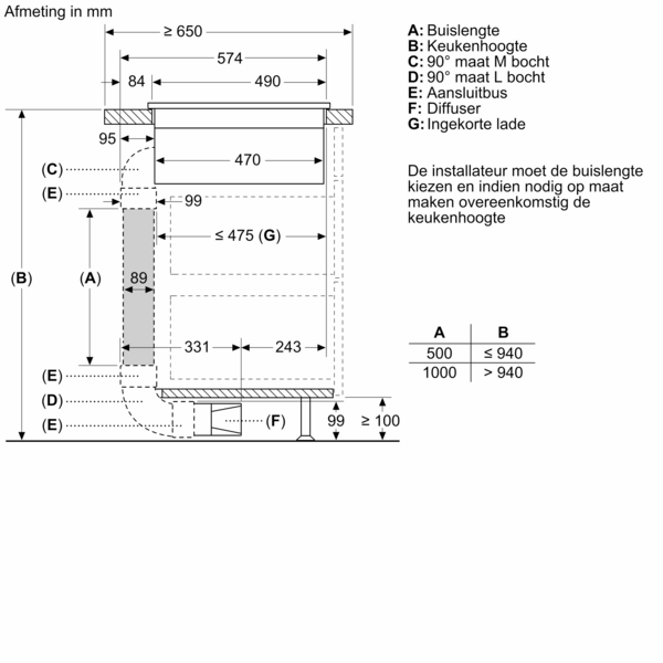 Siemens ED851HQ26M - Afbeelding 18