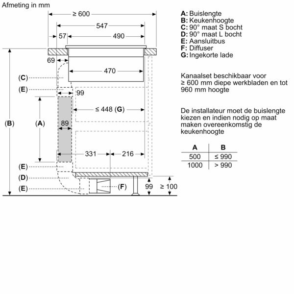 Siemens ED851HQ26M - Afbeelding 19