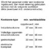 Bosch HMG736FB1 - Afbeelding 7